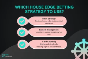 House edge bets strategy 