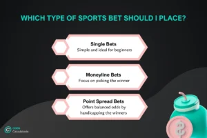 Types of sports betting 