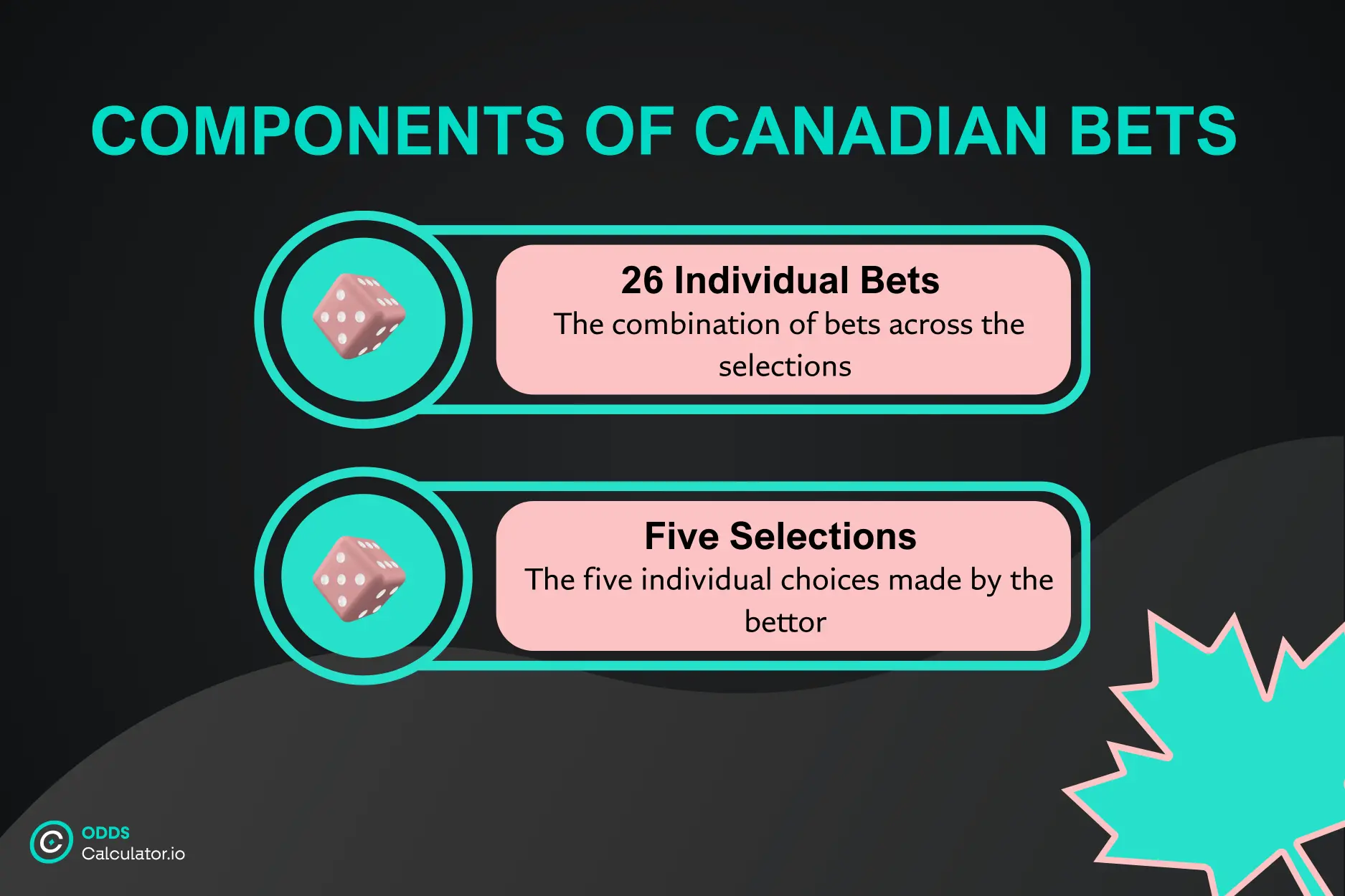 canadian bets